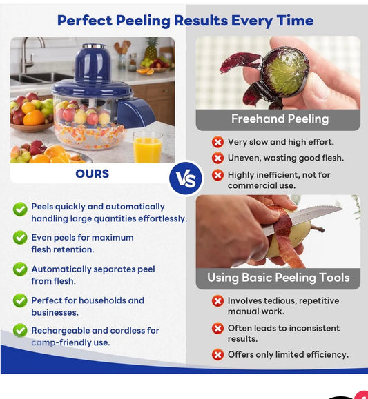 Éplucheur Électrique Automatique Multifonction – Séparation Rapide Peau & Chair – Rechargeable, Grande Capacité, Usage Domestique & Professionnel